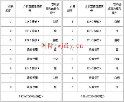點擊查看原圖