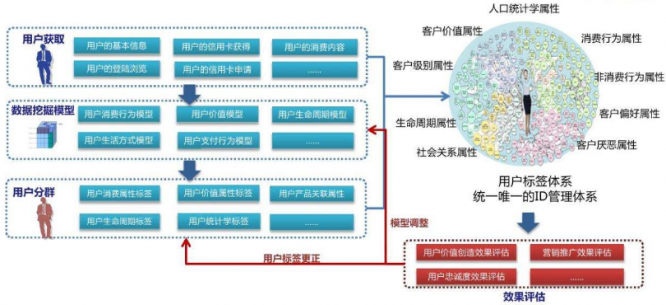 什么是自有媒體? 付費媒體和自有媒體區(qū)別 如何提高流量？.png